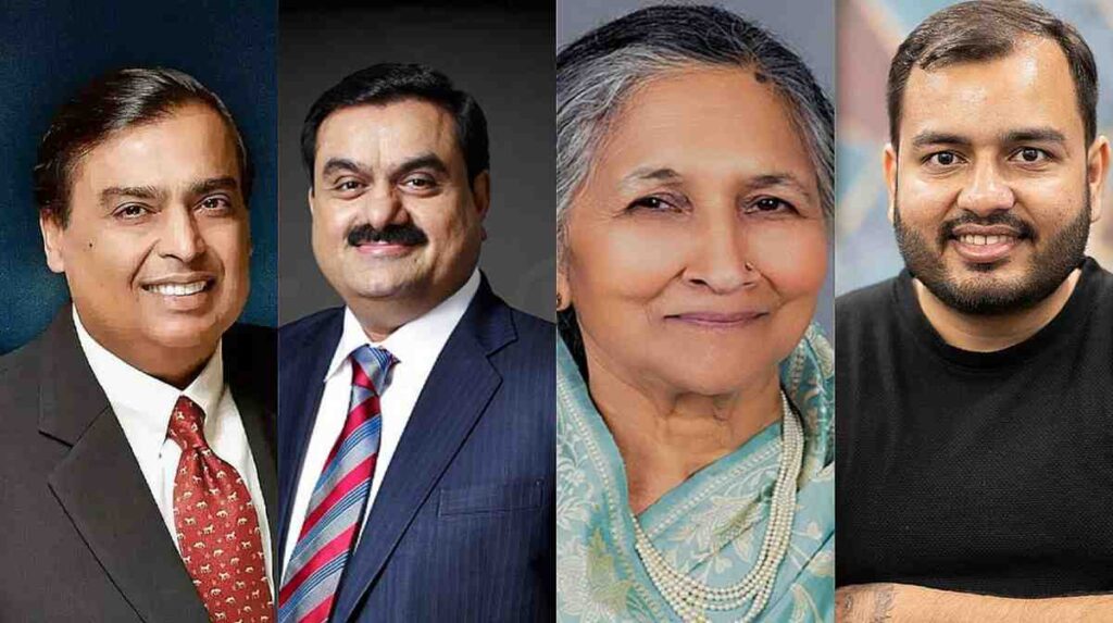 𝐈𝐧𝐝𝐢𝐚 𝐑𝐚𝐧𝐤𝐬 𝐓𝐡𝐢𝐫𝐝 𝐆𝐥𝐨𝐛𝐚𝐥𝐥𝐲 𝐨𝐧 𝐅𝐨𝐫𝐛𝐞𝐬 𝐁𝐢𝐥𝐥𝐢𝐨𝐧𝐚𝐢𝐫𝐞𝐬 𝐋𝐢𝐬𝐭 𝟐𝟎𝟐𝟔