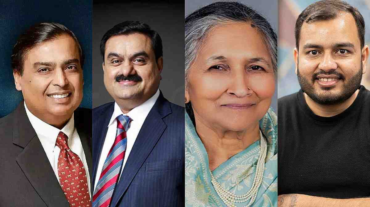 𝐈𝐧𝐝𝐢𝐚 𝐑𝐚𝐧𝐤𝐬 𝐓𝐡𝐢𝐫𝐝 𝐆𝐥𝐨𝐛𝐚𝐥𝐥𝐲 𝐨𝐧 𝐅𝐨𝐫𝐛𝐞𝐬 𝐁𝐢𝐥𝐥𝐢𝐨𝐧𝐚𝐢𝐫𝐞𝐬 𝐋𝐢𝐬𝐭 𝟐𝟎𝟐𝟔