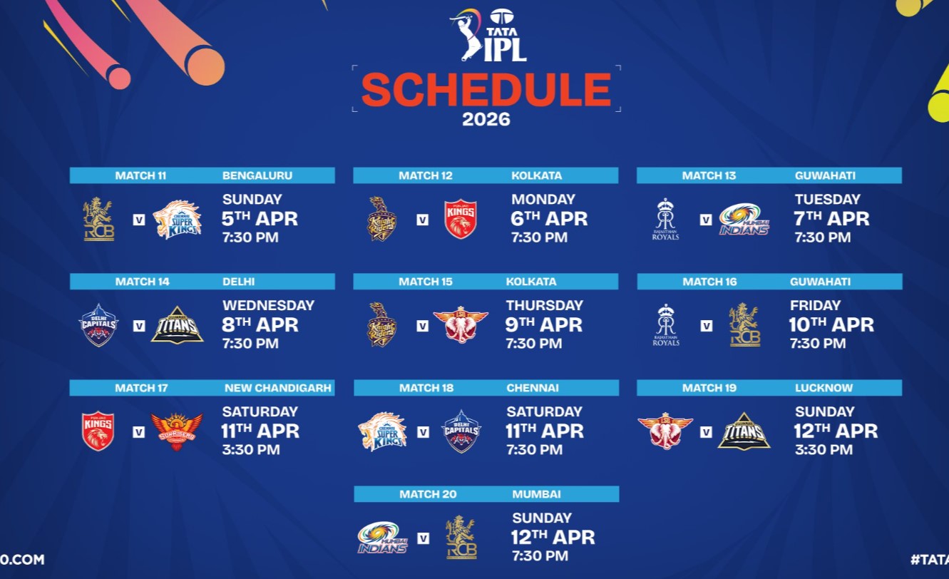 IPL 2026 First Phase Schedule Announced by BCCI